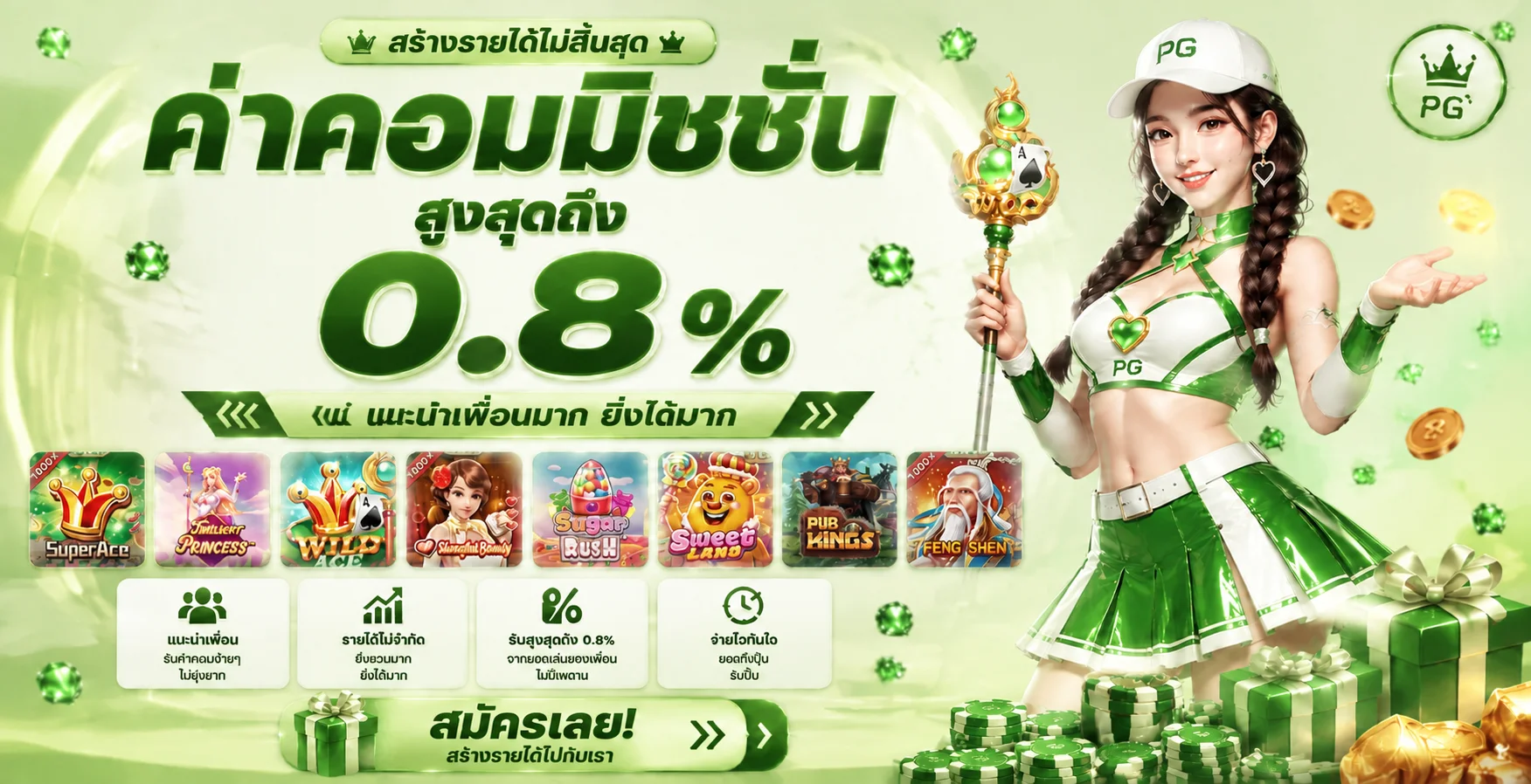 สล็อตออนไลน์ LVG500 รวมค่ายเกมดังกว่า 30 ค่าย